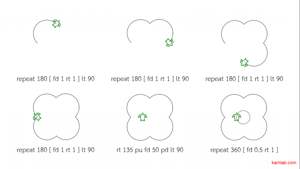 LOGO EP5 - Program 3 step-by-step