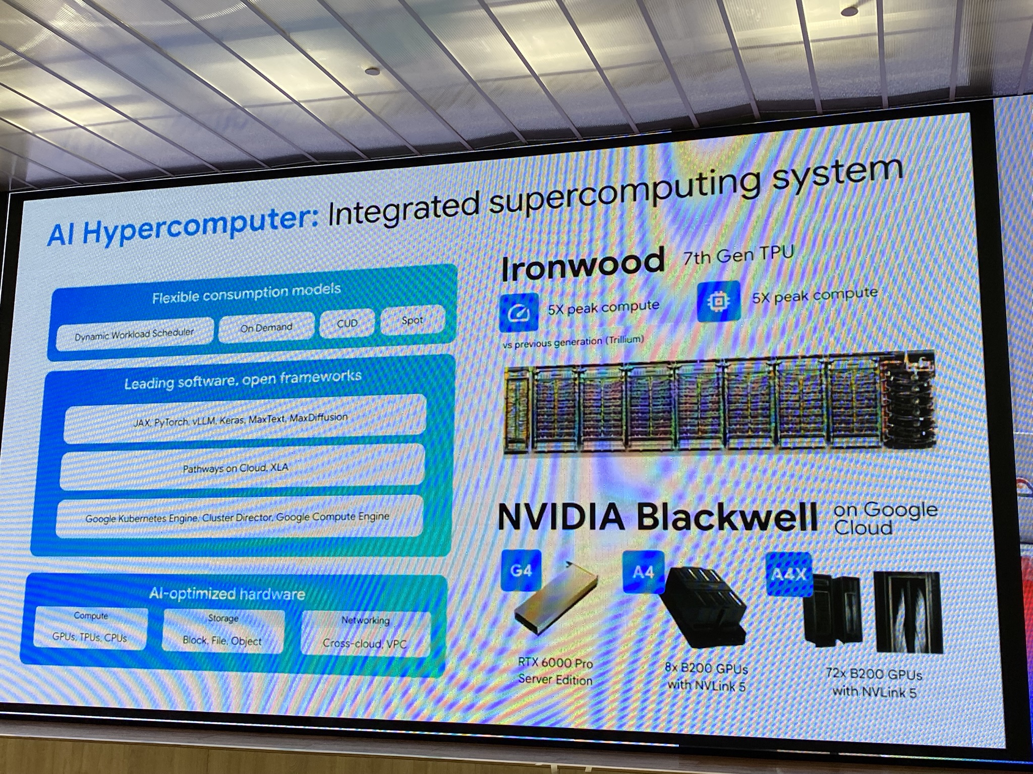 GDG DevFest CloudBangkok 2025