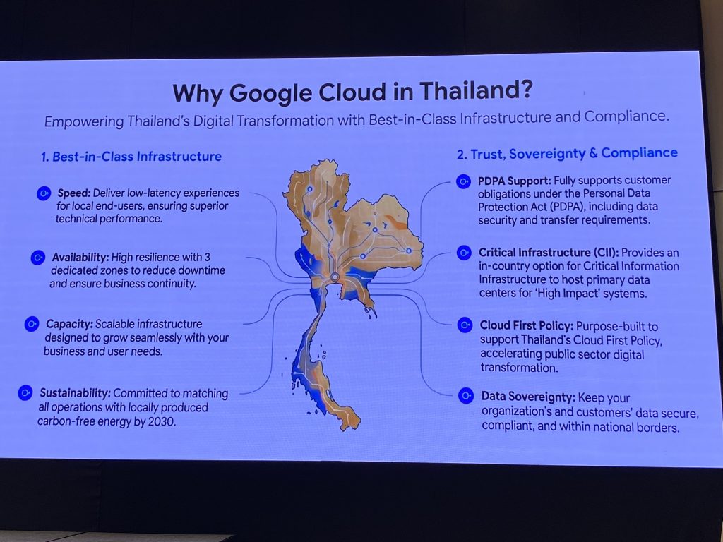 Google Cloud Thailand Region Launch Hands-on Labs February 2026