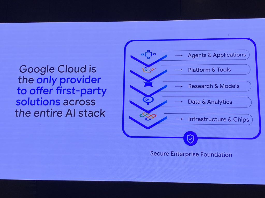 Google Cloud Thailand Region Launch Hands-on Labs February 2026