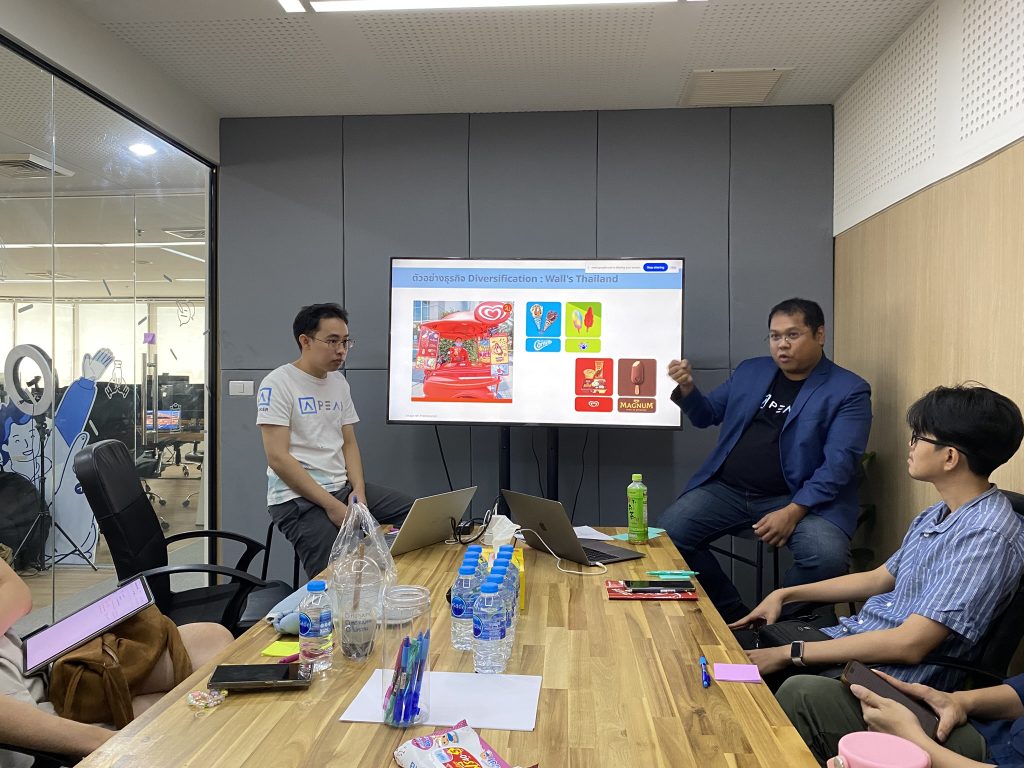 กลยุทธ์การตลาด Mass vs Niche แบบไหนดีกว่ากัน PEAK Account