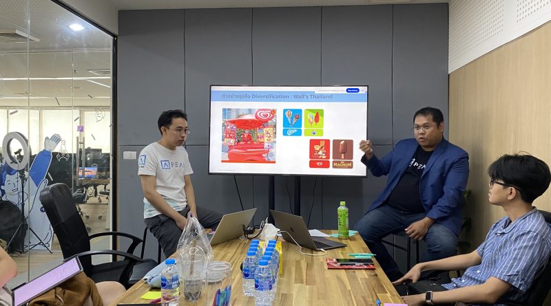 กลยุทธ์การตลาด Mass vs Niche แบบไหนดีกว่ากัน PEAK Account