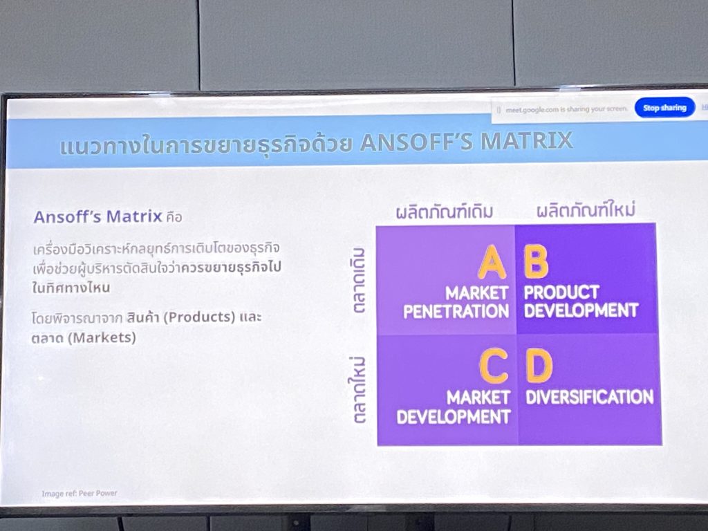กลยุทธ์การตลาด Mass vs Niche แบบไหนดีกว่ากัน PEAK Account 