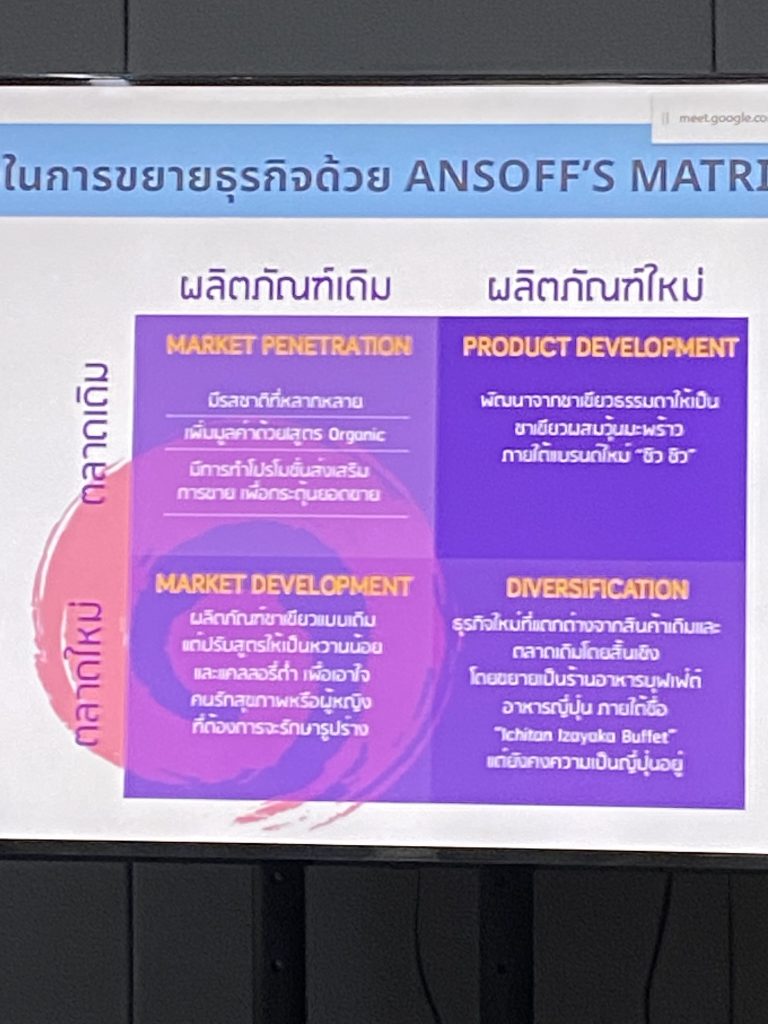 กลยุทธ์การตลาด Mass vs Niche แบบไหนดีกว่ากัน PEAK Account 