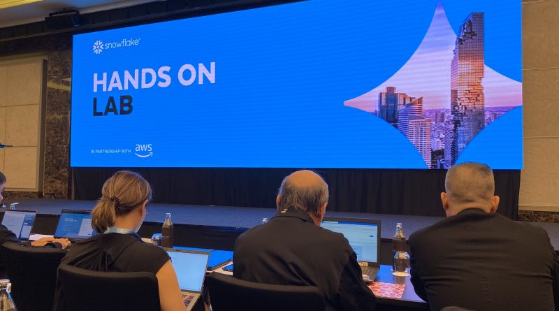 Snowflake Hands-on Lab: Enterprise AI