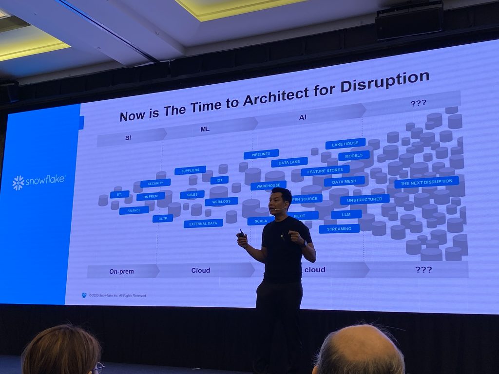Snowflake Hands-on Lab: Enterprise AI