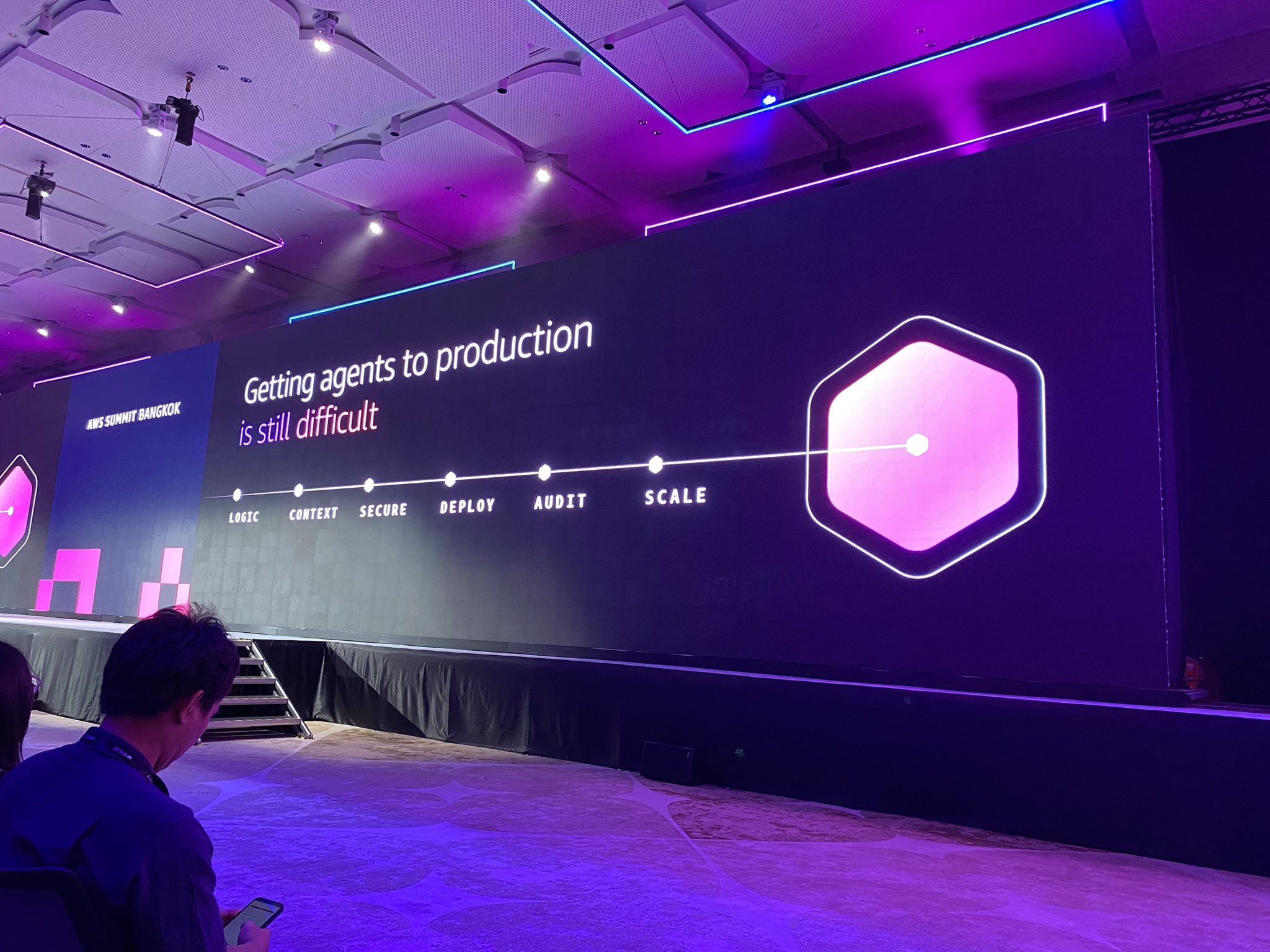 รีวิวงาน AWS Summit Bangkok 2026 - KarnLab