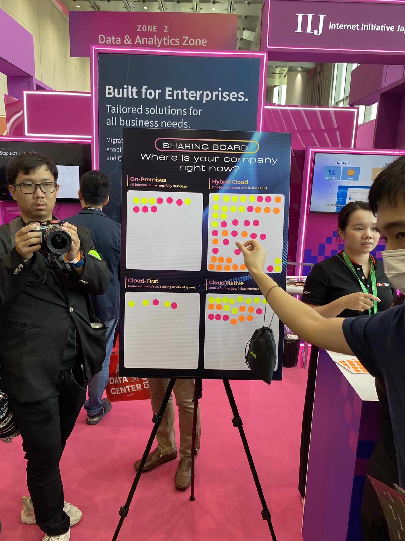 รีวิวงาน AWS Summit Bangkok 2026 - KarnLab